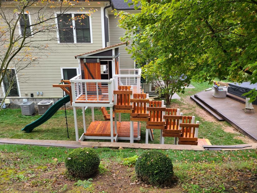 Best ways to Choose a Backyard Play set for a Small Space