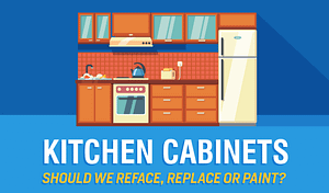 Kitchen Cabinets – Should we Reface, Replace or Paint?